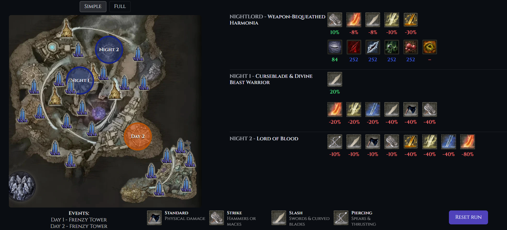 Run Helper preview 2