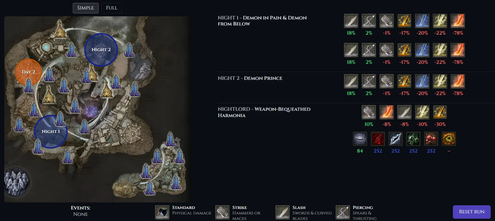 Nightreign Sidekick run helper interface with full map and boss overlay